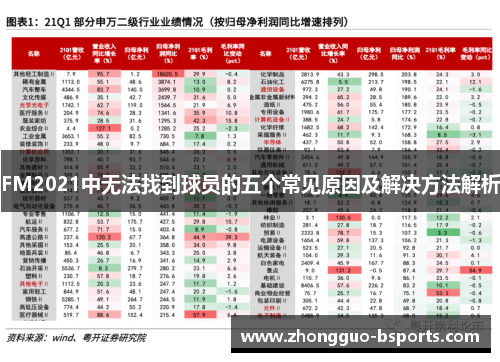 FM2021中无法找到球员的五个常见原因及解决方法解析