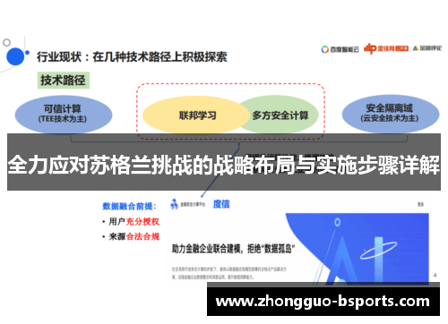全力应对苏格兰挑战的战略布局与实施步骤详解