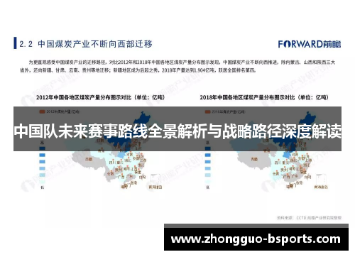 中国队未来赛事路线全景解析与战略路径深度解读
