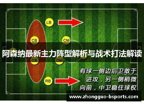 阿森纳最新主力阵型解析与战术打法解读