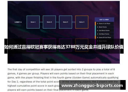 如何通过赢得欧冠赛事获得高达3788万元奖金并提升球队价值