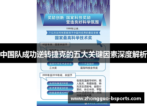 中国队成功逆转捷克的五大关键因素深度解析