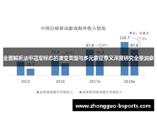 全面解析法甲冠军标志的演变类型与多元象征意义深度研究全景洞察