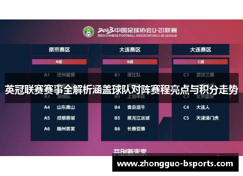 英冠联赛赛事全解析涵盖球队对阵赛程亮点与积分走势