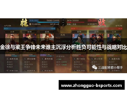 金徐与梁王争锋未来谁主沉浮分析胜负可能性与战略对比