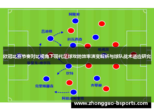 欧冠比赛节奏对比视角下现代足球攻防效率演变解析与球队战术适应研究 欧冠比赛节奏对比视角下现代足球攻防效率演变解析与球队战术适应研究